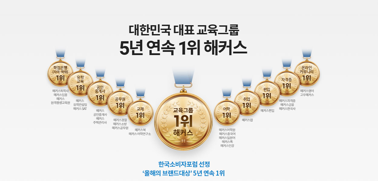 해커스, 교육 분야에서 다수의 1위 수상 – 최고의 교육 브랜드